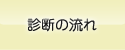 診断の流れ